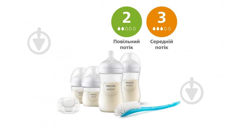 Набор бутылочек Philips Avent Natural SCD838/11 - фото 2