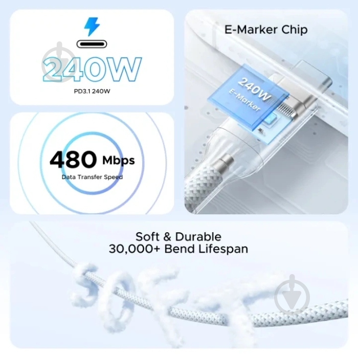 USB-кабель UGREEN 3.1 Type-C M-M 240W (5A) L534 1 м синий (75731) - фото 4