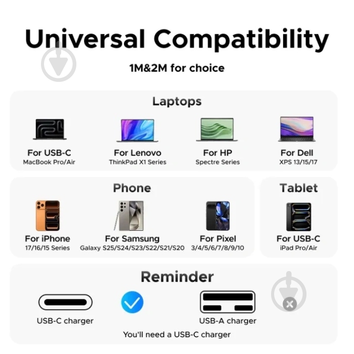 USB-кабель UGREEN 3.1 Type-C M-M 240W (5A) L534 1 м синий (75731) - фото 9