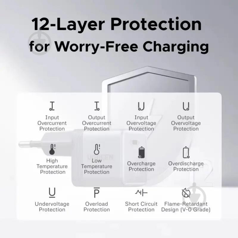 Зарядний пристрій UGREEN 1xUSB 45W (USB-C) Gan X840 - фото 3 Зарядний пристрій UGREEN 1xUSB 45W (USB-C) Gan X840 - фото 3