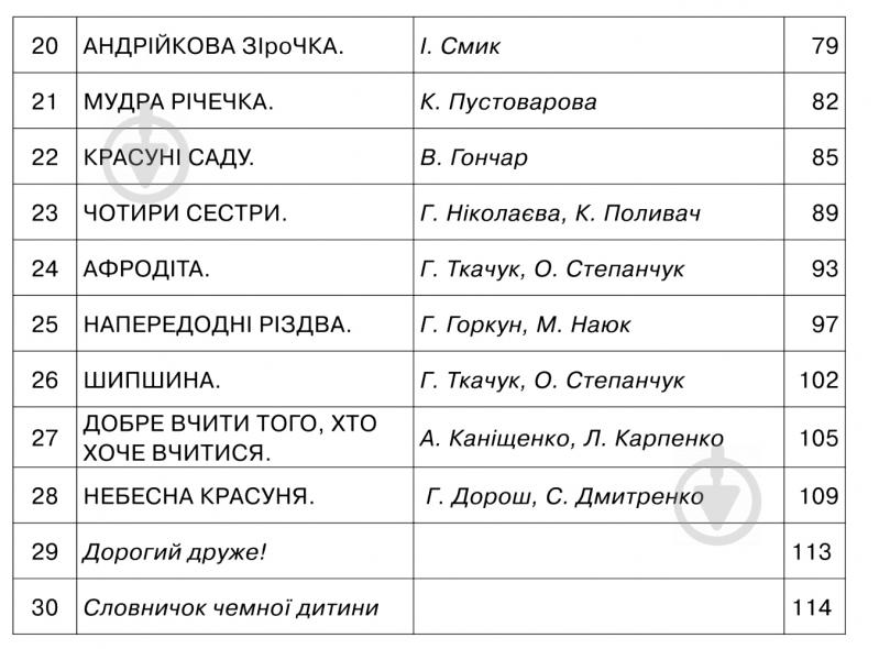 Книга Антоніна Каніщенко «Казковий водограй. Читанка для дітей дошкільного віку та школярів 1-2 класів.» 978-966-408-544-8 - фото 10