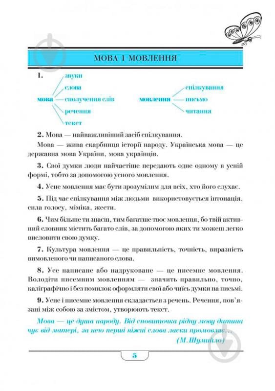 Книга Наталья Будная «Довідник учня початкових класів (міні).» 978-966-408-581-3 - фото 11