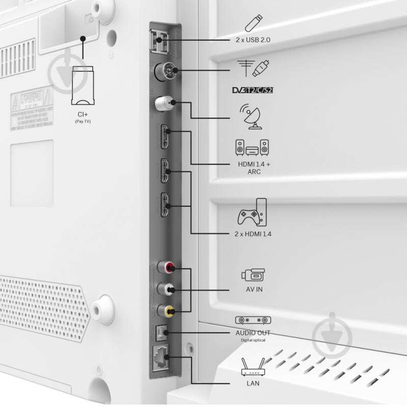 Телевизор Thomson 40FG2S14W - фото 4