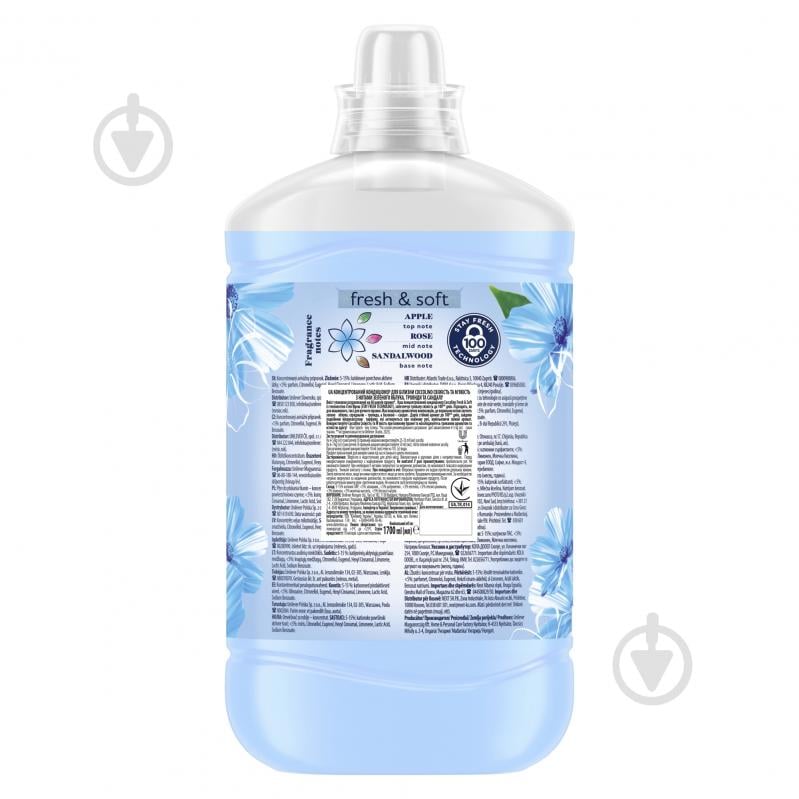 Кондиціонер для білизни Coccolino Blue Splash 1,7 л - фото 3
