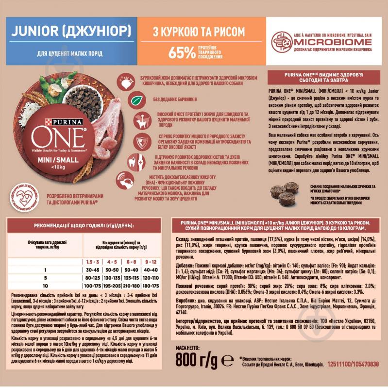 Корм сухой ONE by Purina Mini/Small Junior для щенков с курицей 800 г - фото 4