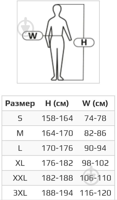 Комбинезон Lahti Pro р. XXL L4060705 синий - фото 2 Комбинезон Lahti Pro р. XXL L4060705 синий - фото 2