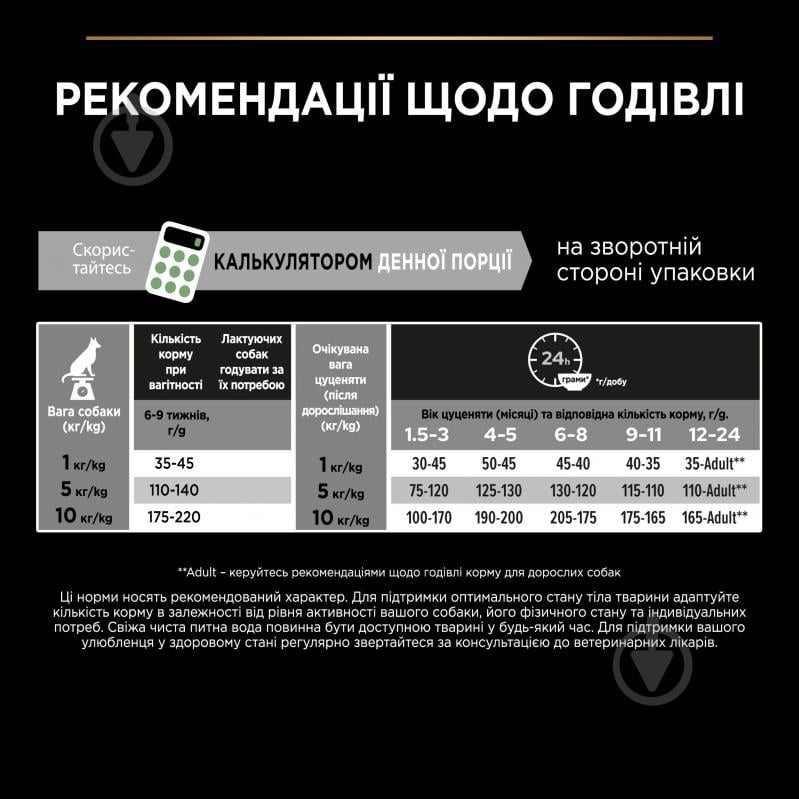 Корм сухой ProPlan by Purina Small & Mini Puppy <1 Healthy Start для щенков с курицей 3 кг - фото 9