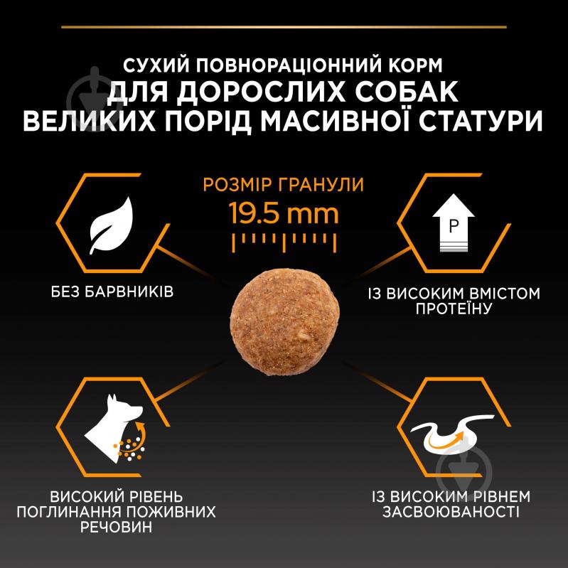 Корм сухой ProPlan by Purina Large Robust Adult 2+ Everyday Nutrion для взрослых собак с курицей 14 кг - фото 7 Корм сухой ProPlan by Purina Large Robust Adult 2+ Everyday Nutrion для взрослых собак с курицей 14 кг - фото 7