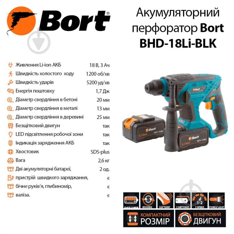 Перфоратор Bort BHD-18X-BLK - фото 3