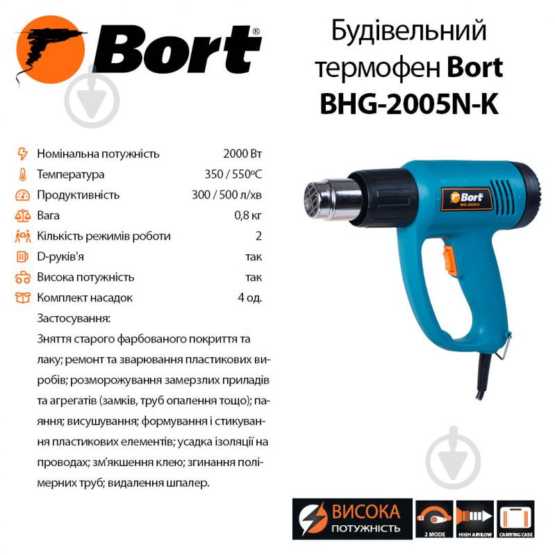 Фен строительный Bort BHG-2005N-K - фото 4