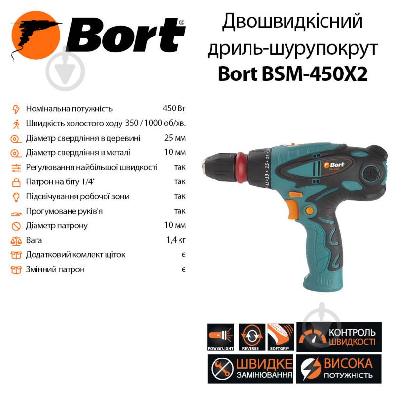 Шуруповерт мережевий Bort BSM-450х2 - фото 8