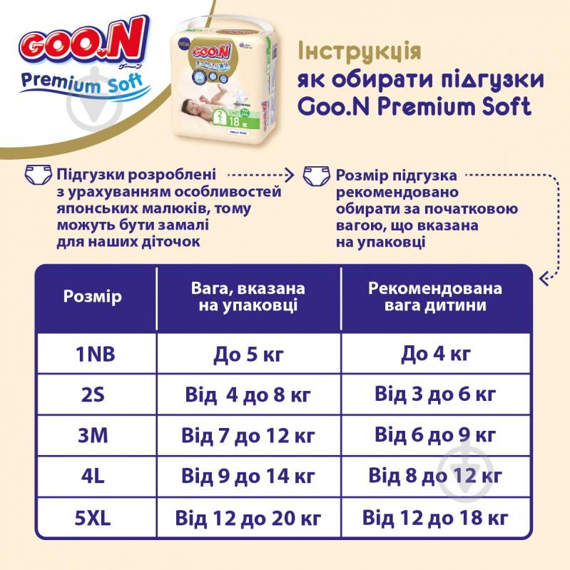 Підгузки Goo.N Premium Soft S 4-8 кг 18 шт. - фото 9