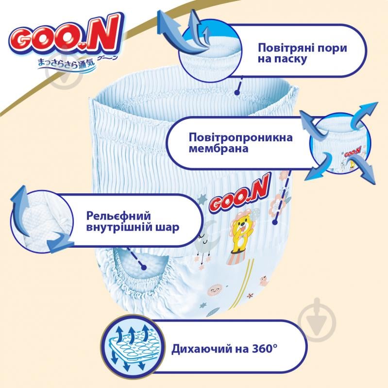 Подгузники-трусики Goo.N Premium Soft XXL 15-25 кг 30 шт. - фото 7