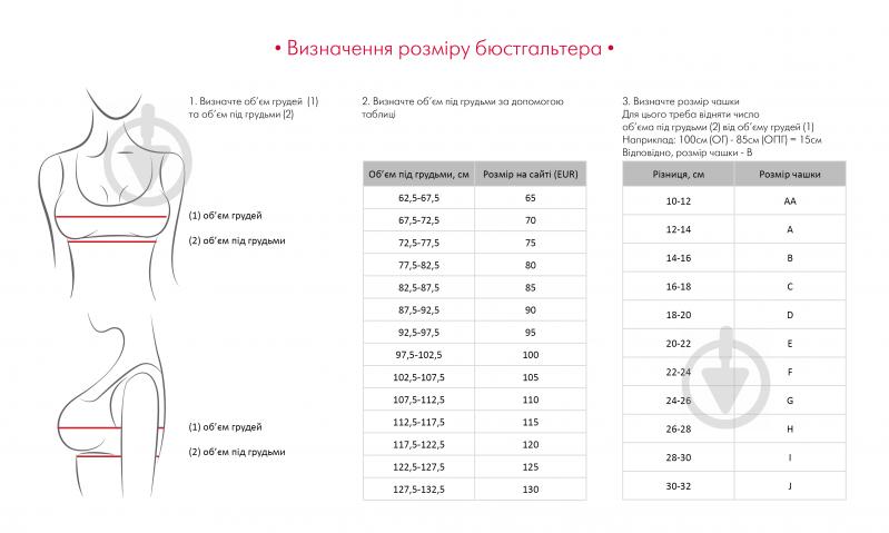 Купальник роздільний для вагітних Anita Lelepa 328 р.38 E блакитний - фото 3