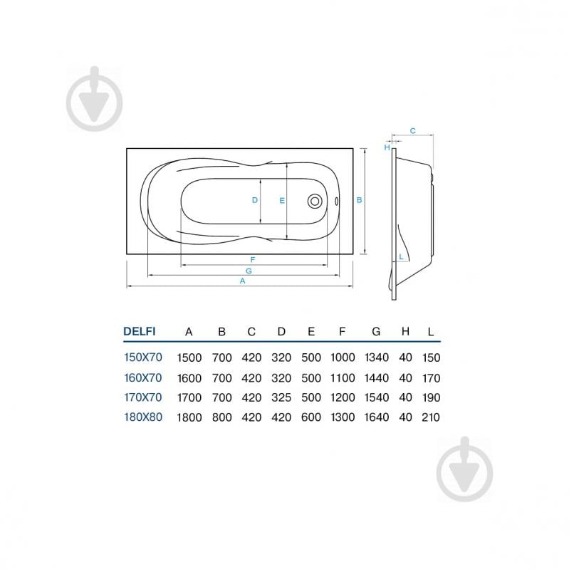 Ванна акриловая Koller Pool Delfi 150х70 см - фото 4