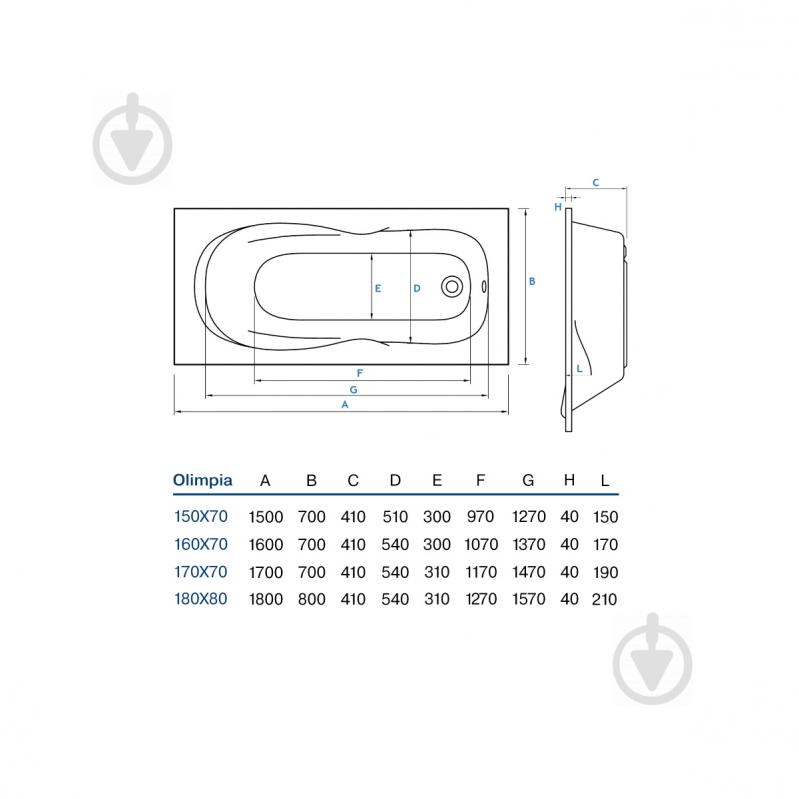 Ванна акриловая Koller Pool Olimpia 160х70 см - фото 4