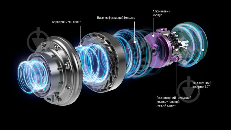 Пилосос акумуляторний Samsung VS20T7535T7/EV - фото 6