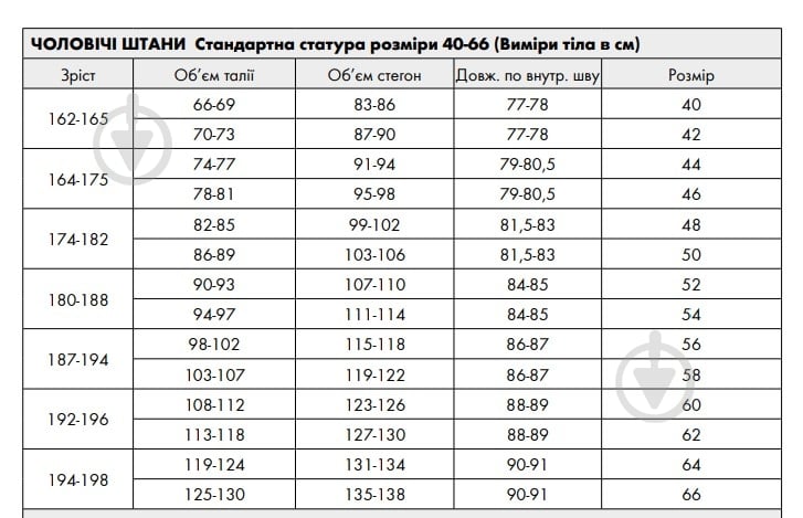 Напівкомбінезон робочий WURTH CETUS р. XL M404256433 зелено-чорний - фото 3