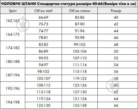 Шорты удлиненные рабочие WURTH CETUS р. S M413153425 зелено-черный - фото 3