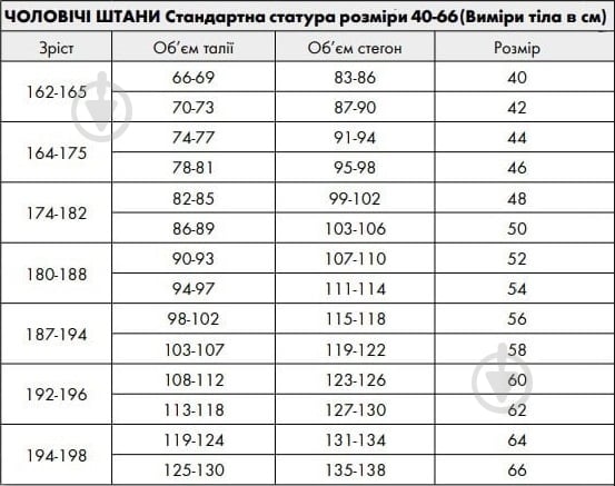 Шорты удлиненные рабочие WURTH CETUS р. L M413153429 зелено-черный - фото 3