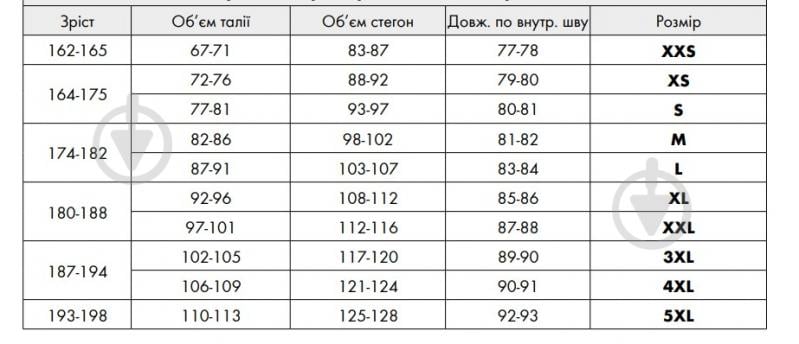 Комбинезон рабочий WURTH CETUS р. XL M405132003 зелено-черный - фото 3