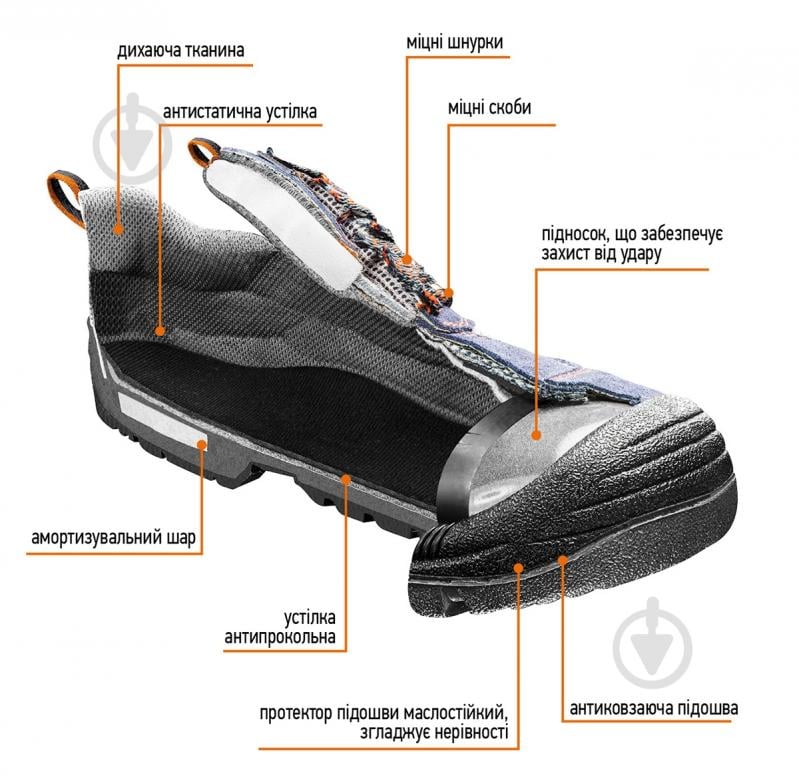 Напівчеревики робочі NEO tools S1P SRC з металевим підноском р.40 82-031 темно-сірий - фото 2