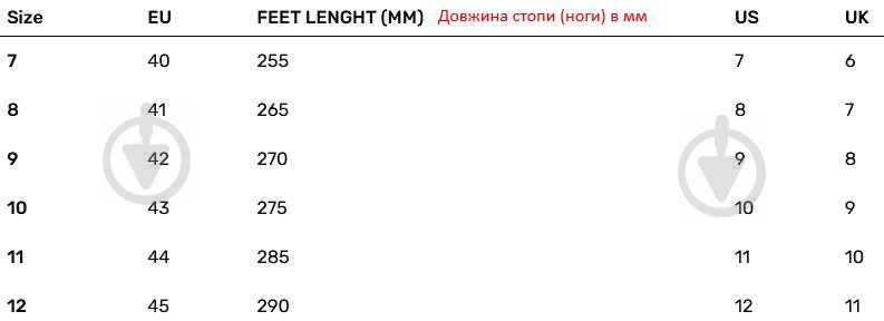 Кросівки чоловічі демісезонні Mil-Tec тактичні CHIMERA LOW 12818119 р.47 dark coyote - фото 7