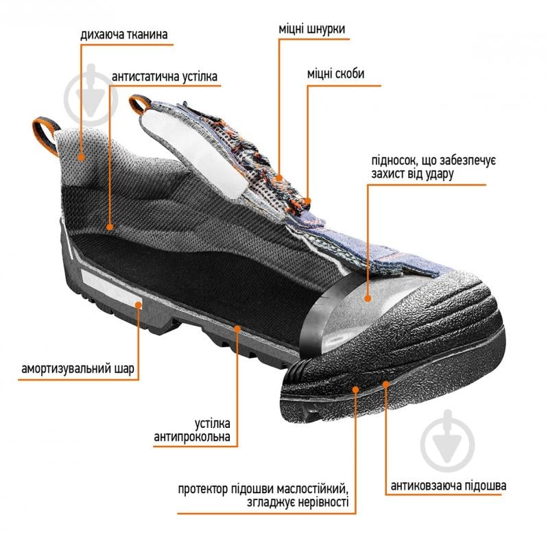Полуботинки рабочие NEO tools S1P SRC с металлическим подноском р.43 82-034 темно-серый - фото 2
