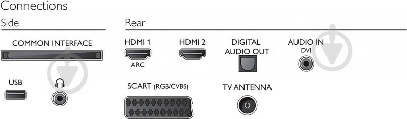 Телевізор Philips 32PHT4032/12 - фото 4
