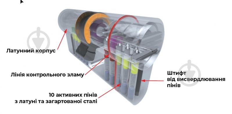 Циліндр Buonelle 62921 35x55 ключ-ключ 90 мм матовий хром - фото 2