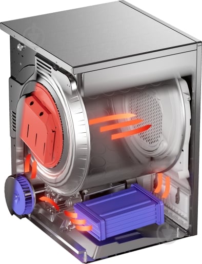 Промышленная сушильная машина Asko TDC1772C.T grey - фото 2
