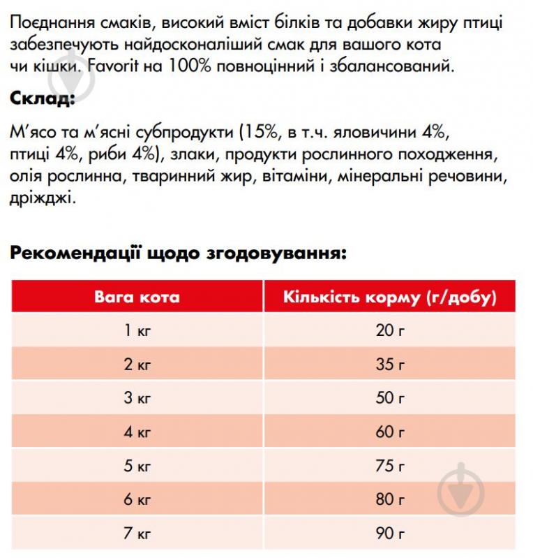 Корм сухой полноценный для взрослых кошек с птицей курицей и рыбой Favorit Курица, Рыба, Говядина 12023 10 кг - фото 4