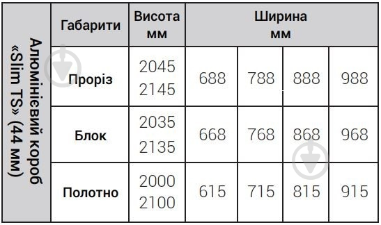 Двері прихованого монтажу Architec Line Grezza Slim TS ліві 700 мм білий - фото 5