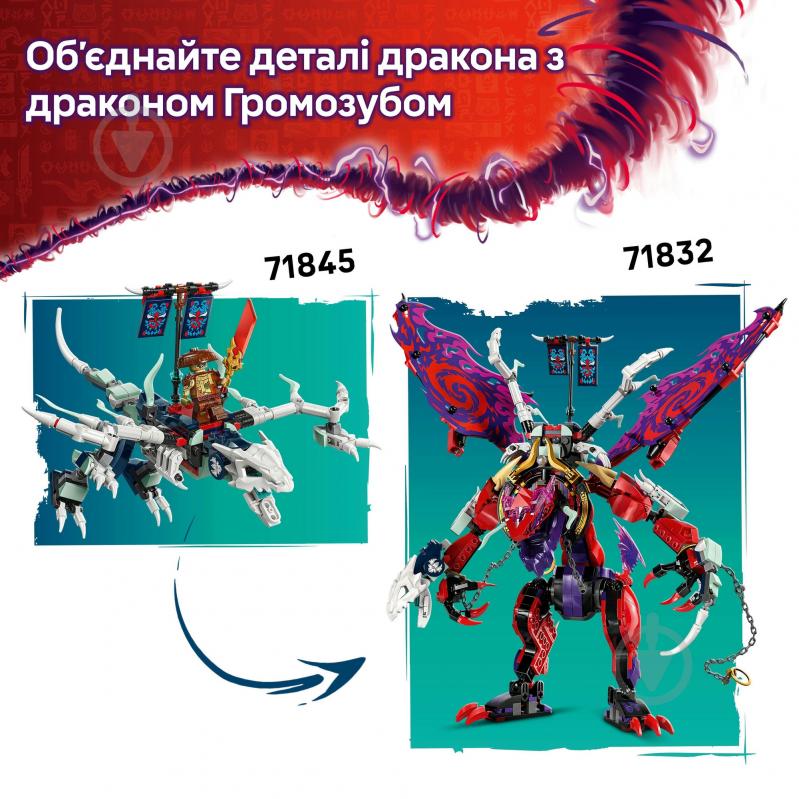 Конструктор LEGO NINJAGO Реактивный робот Ллойда 71845 - фото 6