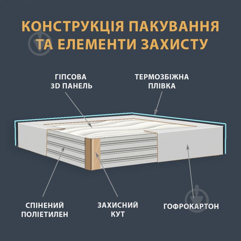 3D-панель гипсовая BeautyWalls BENDS армированная 1.44 кв.м - фото 5