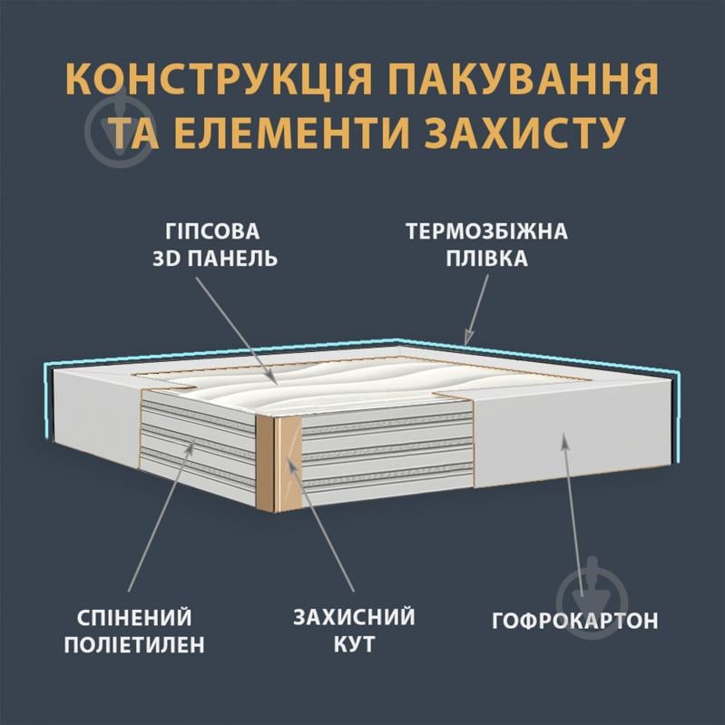 3D-панель гипсовая BeautyWalls Vintage армированная 600x600x25 мм белый - фото 6
