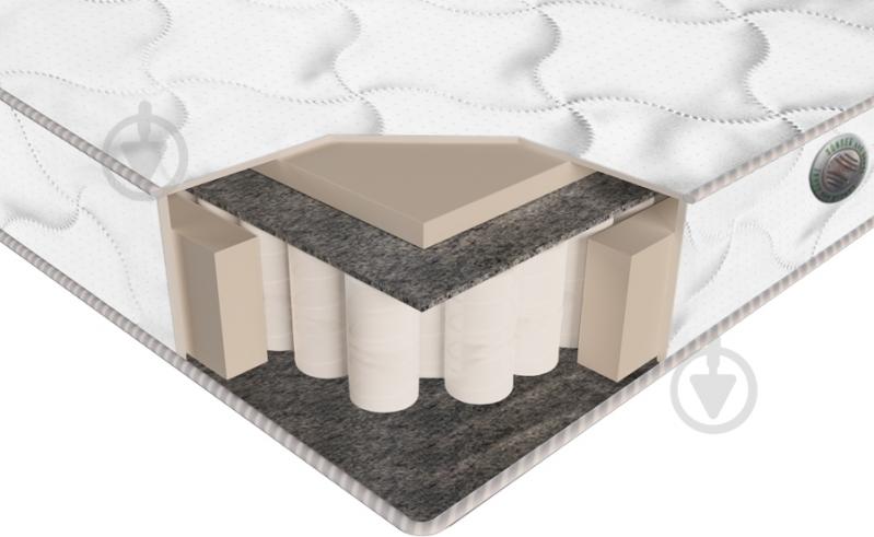 Матрас Bonn Eco 140x200 см Songer und Sohne 140x200 см - фото 1 Матрас Bonn Eco 140x200 см Songer und Sohne 140x200 см - фото 1