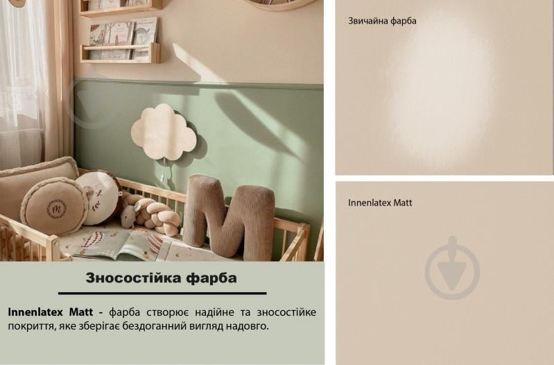 Фарба латексна Feidal Innenlatex Matt глибокий мат білий 5 л - фото 4