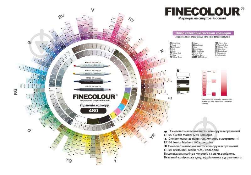 Заправка для маркера Refill Ink відтінковий сірий №1 EF900-472 FINECOLOUR 1 шт. - фото 1 Заправка для маркера Refill Ink відтінковий сірий №1 EF900-472 FINECOLOUR 1 шт. - фото 1