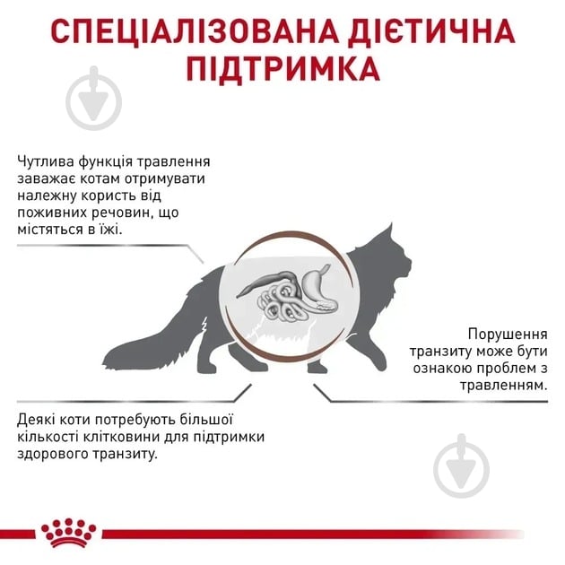 Консерва для котів Royal Canin Gastrointestinal Fibre Response (R439300) 85 г - фото 5 Консерва для котів Royal Canin Gastrointestinal Fibre Response (R439300) 85 г - фото 5