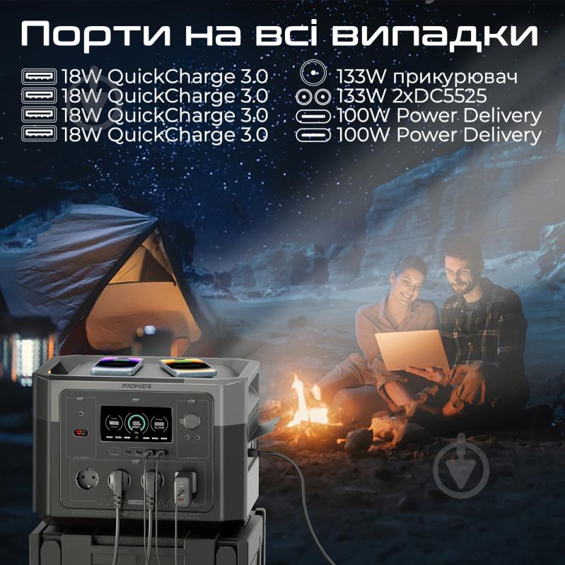 Зарядна станція Promate PowerMine-2000 W (1920 Вт·год) - фото 4