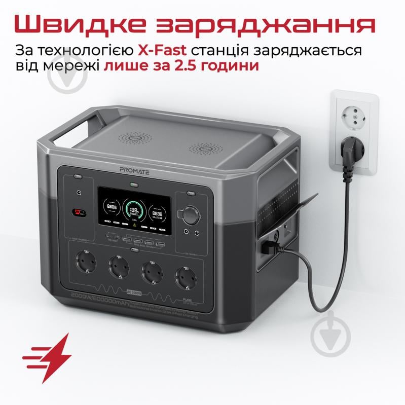 Зарядна станція Promate PowerMine-2000 W (1920 Вт·год) - фото 5