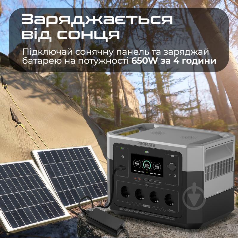 Зарядна станція Promate PowerMine-2000 W (1920 Вт·год) - фото 6