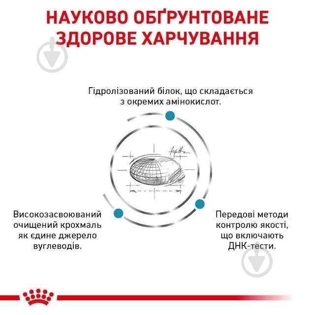 Корм сухий Royal Canin Hypoallergenic Small Dog (R448006) 3,5 кг - фото 4 Корм сухий Royal Canin Hypoallergenic Small Dog (R448006) 3,5 кг - фото 4