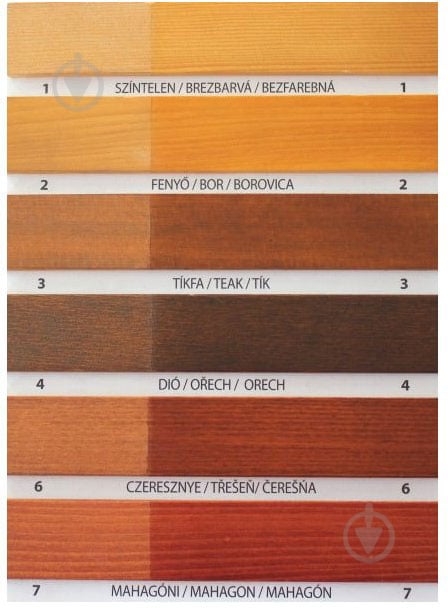 Фарба-лазур Helios Bori Thin-Layer Woodstain товстошарова 1 безбарвний глянець 0,75 л - фото 2