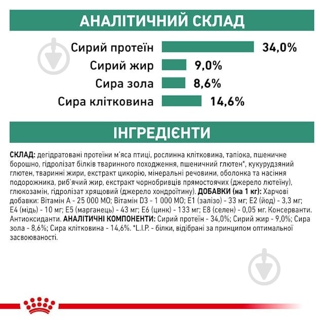 Корм сухий для котів Royal Canin Satiety Weight Management (R447831) 3,5 кг - фото 4 Корм сухий для котів Royal Canin Satiety Weight Management (R447831) 3,5 кг - фото 4