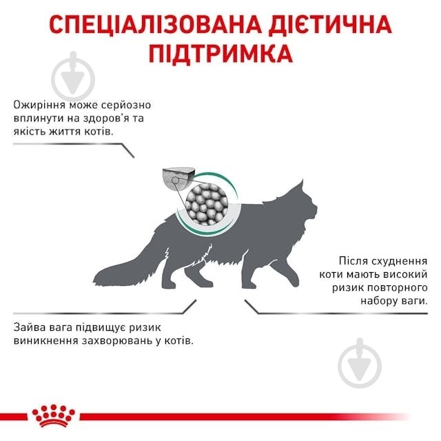 Корм сухий для котів Royal Canin Satiety Weight Management (R447831) 3,5 кг - фото 5 Корм сухий для котів Royal Canin Satiety Weight Management (R447831) 3,5 кг - фото 5