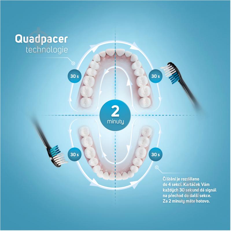 Електрична зубна щітка Sencor SOC 4200BL - фото 7