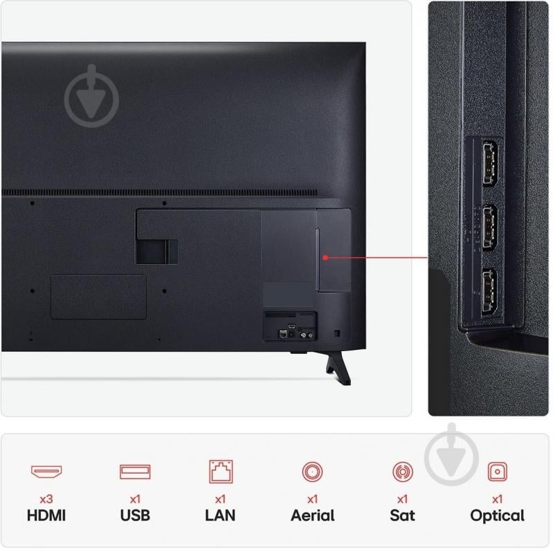 Телевизор LG 65QNED70A6A 65" 4k Smart TV QNED AI - фото 4