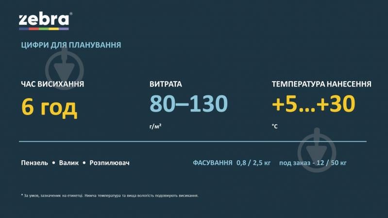 Грунт универсальный ZEBRA Prof 010P Белый мат 0,8 кг - фото 7 Грунт универсальный ZEBRA Prof 010P Белый мат 0,8 кг - фото 7
